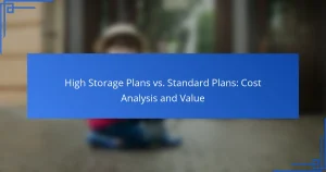 Planos de Armazenamento Alto vs. Planos Padrão: Análise de Custos e Valor